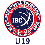 U 19 boys - XI IBC basketball tournament 2025